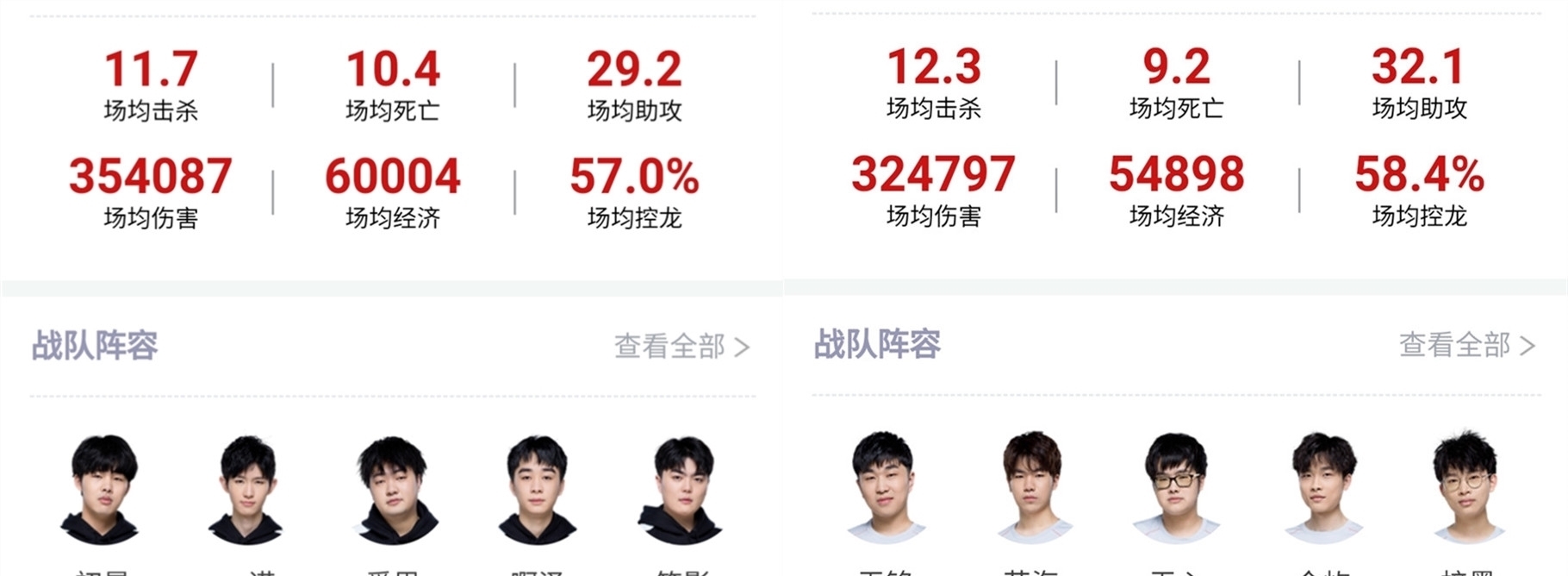 保利的比赛