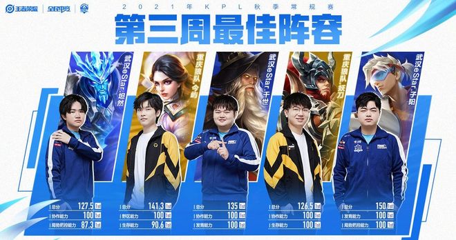 的进攻手段 的进攻手段